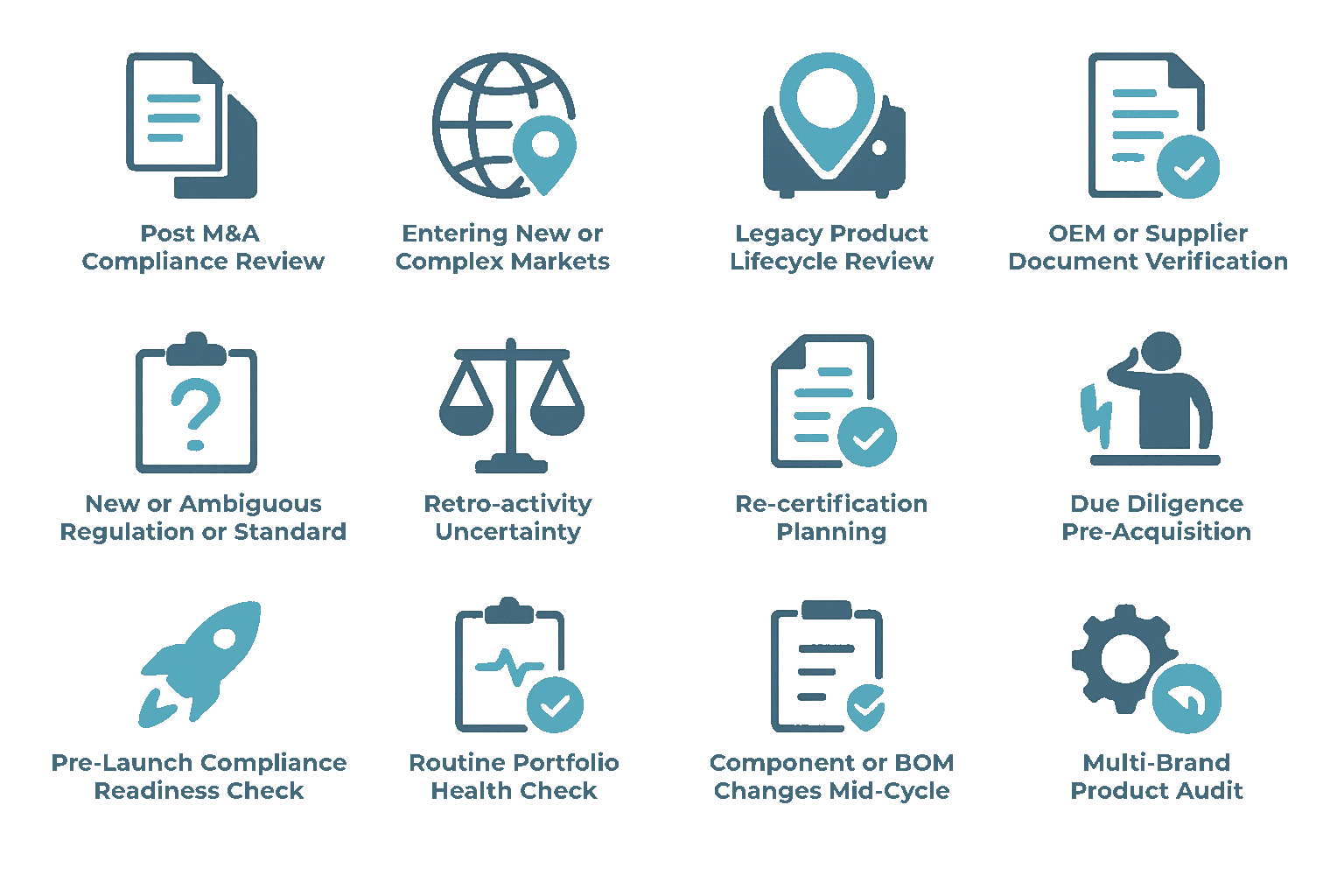 Platzhalterbild für den Typgenehmigungsdienst