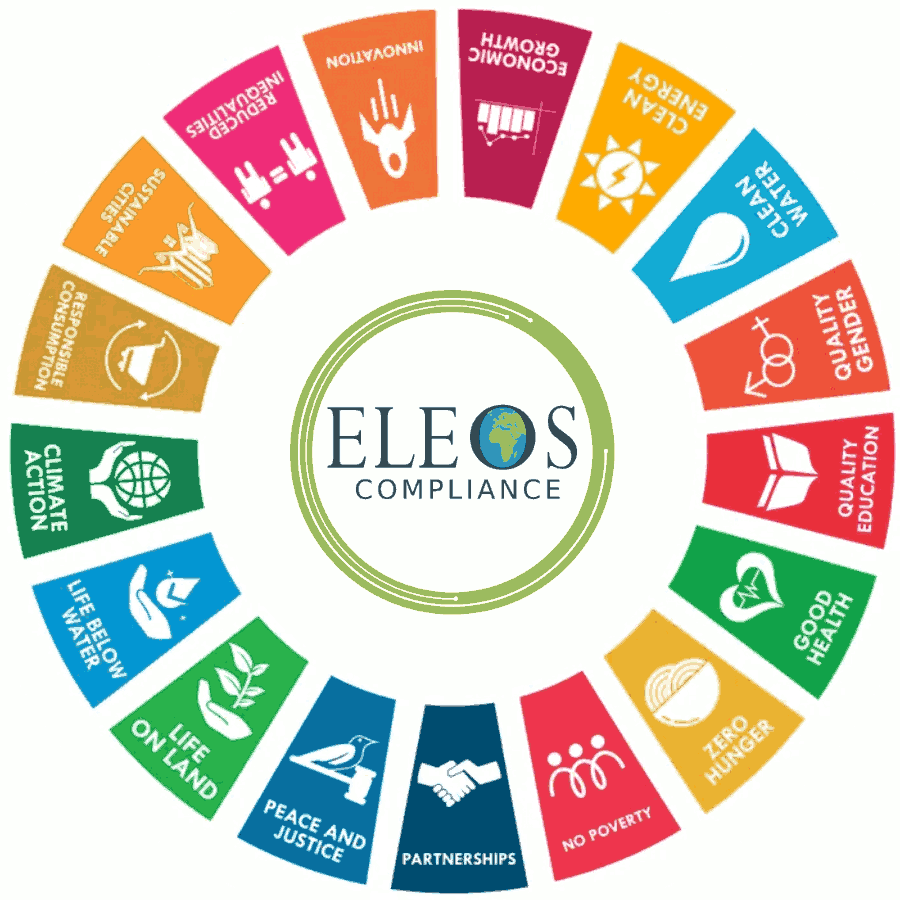 Gráfico que muestra los ESG