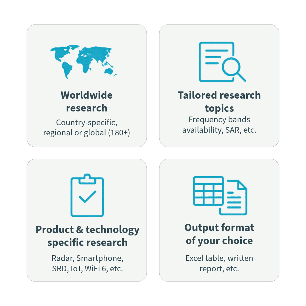 Forschungsabschnitt 2 Bild