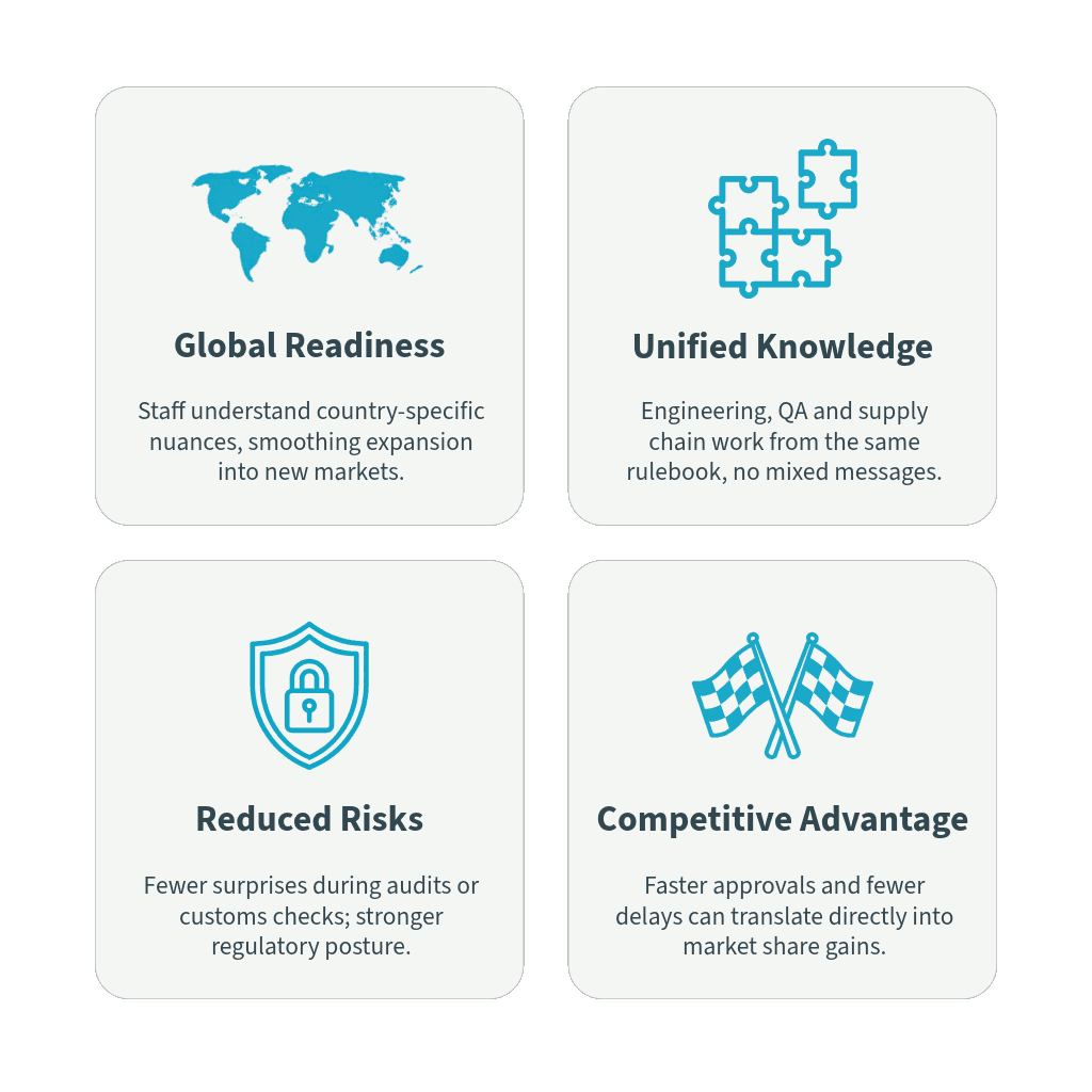 Ilustración de diversos beneficios de la formación